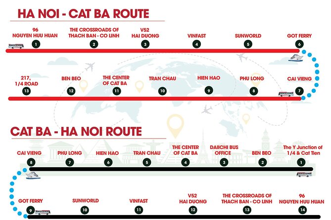 Bus Hanoi to Cat Ba Island - Cancellation Policy