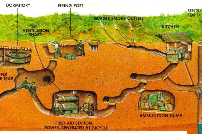 Small-Group Cu Chi Tunnel Half-day Tour: Morning or Afternoon - Meeting and Pick-up Details